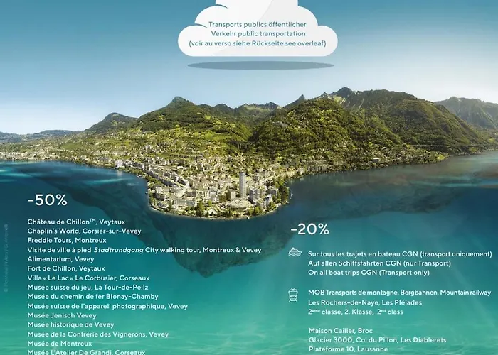 Sunset House With Gorgeous View Of The *